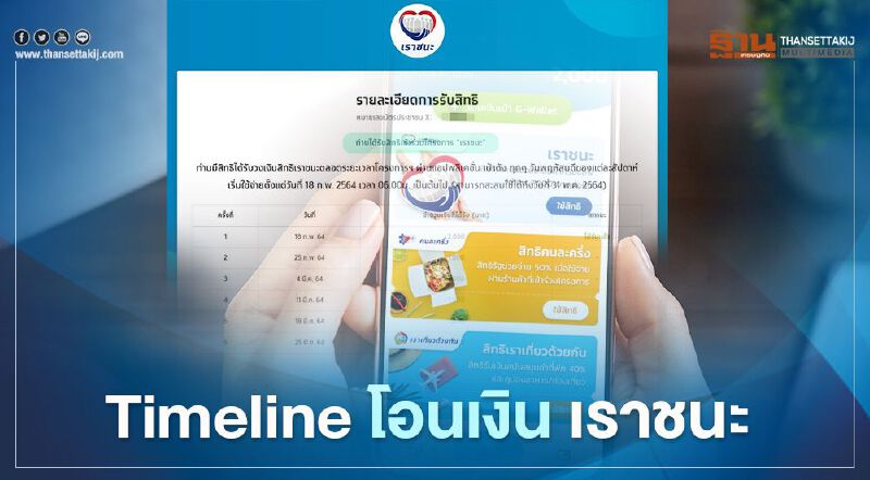 ไทม์ไลน์ "โอนเงินเราชนะ" หลัง "ยืนยันตัวตน" รับสิทธิ์ผ่านแอปฯเป๋าตัง