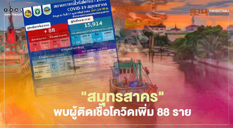 "สมุทรสาคร"พบผู้ติดเชื้อโควิด-19 รายใหม่ 88 ราย สะสม 15,914 ราย