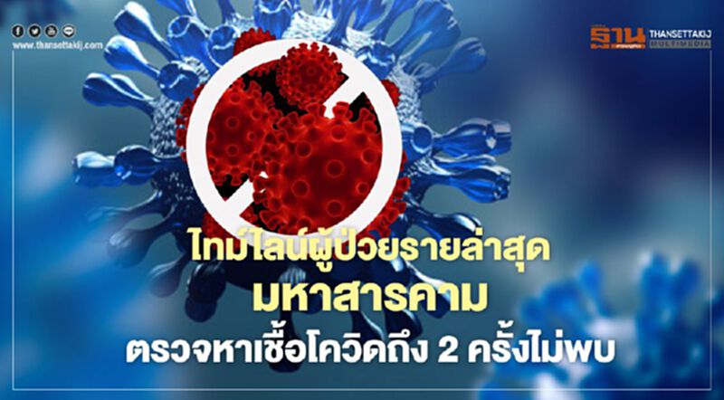 เปิดไทม์ไลน์ผู้ป่วยรายล่าสุด มหาสารคาม เคยตรวจหาเชื้อโควิดถึง2ครั้งไม่พบ เปิดไทม์ไลน์ผู้ป่วยรายล่าสุด มหาสารคาม เคยตรวจหาเชื้อโควิดถึง2ครั้งไม่พบ