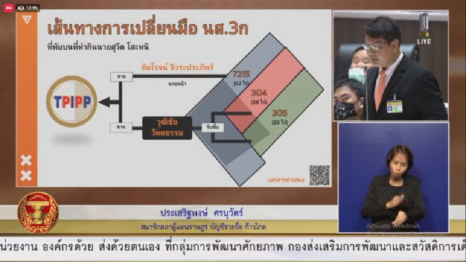 ก้าวไกล “อภิปรายไม่ไว้วางใจ” ซัด “นิพนธ์” หาประโยชน์เขตพัฒนาพิเศษจะนะ 