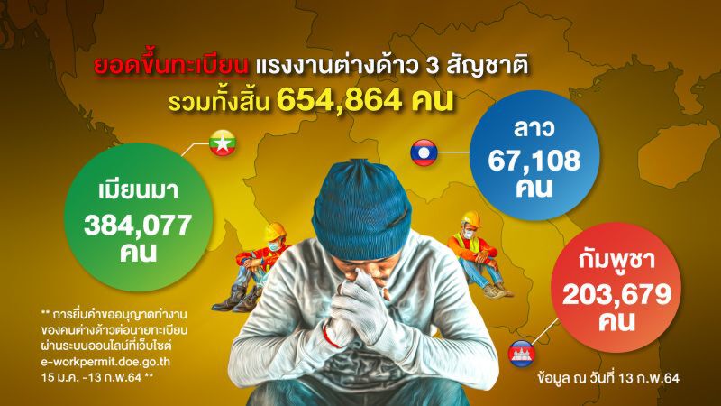 ยัน “3 ป.” ไม่รับเงิน ไม่พอ ลุงตู่ต้องทำความจริงให้ปรากฏ