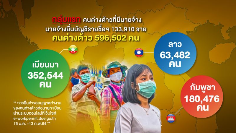 ยัน “3 ป.” ไม่รับเงิน ไม่พอ ลุงตู่ต้องทำความจริงให้ปรากฏ