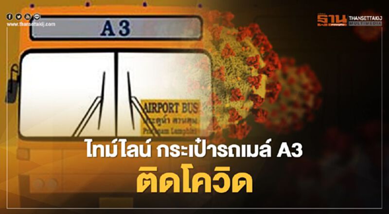 ยังดุ! ขสมก.เปิดไทม์ไลน์ กระเป๋ารถเมล์สาย A3 ติดโควิด โยงตลาดพรพัฒน์ จ.ปทุมธานี ยังดุ! ขสมก.เปิดไทม์ไลน์ กระเป๋ารถเมล์สาย A3 ติดโควิด โยงตลาดพรพัฒน์ จ.ปทุมธานี