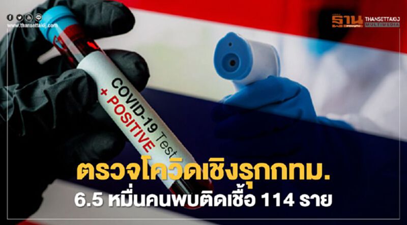 กทม.เผยผลตรวจโควิด-19 เชิงรุก 6.5 หมื่นคน ติดเชื้อ 114 ราย กทม.เผยผลตรวจโควิด-19 เชิงรุก 6.5 หมื่นคน ติดเชื้อ 114 ราย