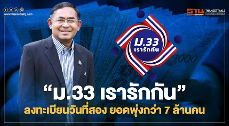 “ม.33 เรารักกัน” ลงทะเบียน วันที่สอง ยอดพุ่งกว่า 7 ล้านคน “ม.33 เรารักกัน” ลงทะเบียน วันที่สอง ยอดพุ่งกว่า 7 ล้านคน