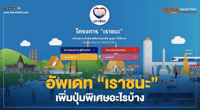 www.เราชนะ.com อัพเดทเมนูล่าสุดเราชนะ ทำหน้าที่อะไรบ้างเช็กที่นี่