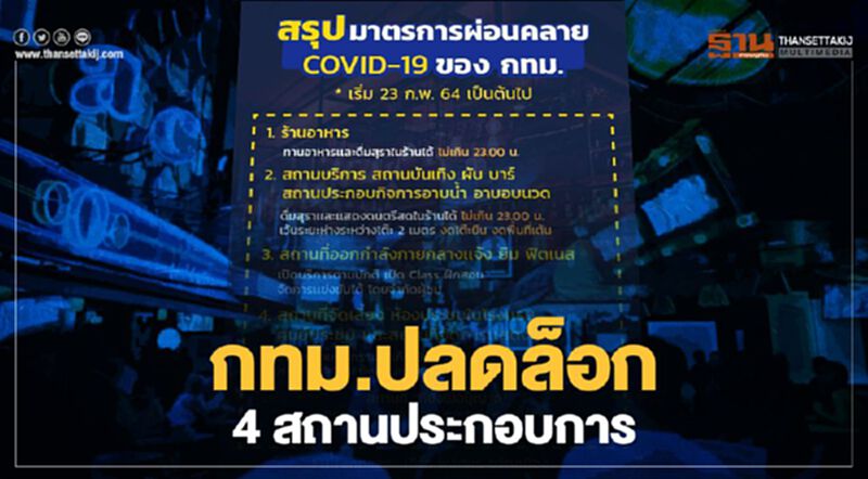 กทม.ปลดล็อก 4 กลุ่มสถานประกอบการ มีอะไรบ้าง เช็กได้ที่นี่ กทม.ปลดล็อก 4 กลุ่มสถานประกอบการ มีอะไรบ้าง เช็กได้ที่นี่