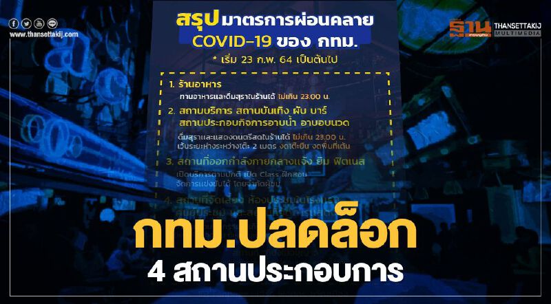 กทม.ปลดล็อก 4 กลุ่มสถานประกอบการ มีอะไรบ้าง เช็กได้ที่นี่