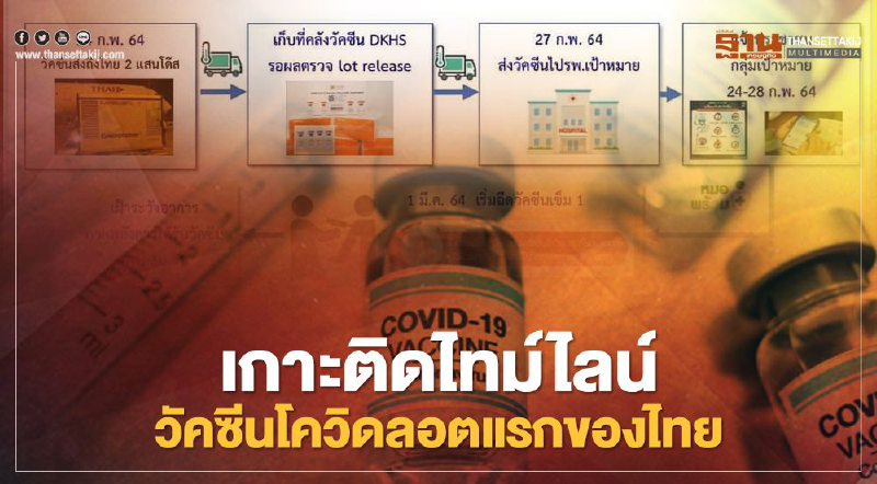 เช็กไทม์ไลน์วัคซีนโควิด-19 มาถึงไทยกี่โมง และเริ่มฉีดเข็มแรกวันไหน 