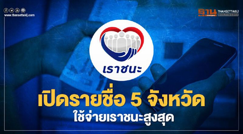 "เราชนะ"ใช้สิทธิ์แล้วกว่า 29.1 ล้านคน กทม.ครองแชมป์ใช้จ่ายวงเงินสูงสุด "เราชนะ"ใช้สิทธิ์แล้วกว่า 29.1 ล้านคน กทม.ครองแชมป์ใช้จ่ายวงเงินสูงสุด