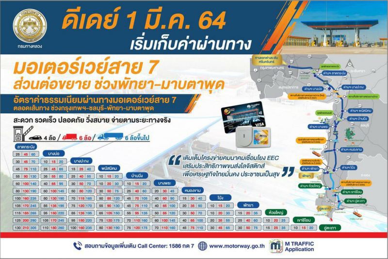 ดีเดย์ 1 มี.ค.นี้  เตรียมเก็บค่าทางด่วน ช่วงพัทยา-มาบตาพุด  