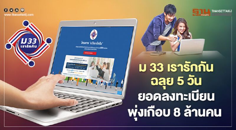 "ม33เรารักกัน"ย้ำเปิดทบทวนสิทธิ 15 มี.ค.นี้ เผยยอด 5 วันลงทะเบียนพุ่งเกือบ 8 ล้านคน "ม33เรารักกัน"ย้ำเปิดทบทวนสิทธิ 15 มี.ค.นี้ เผยยอด 5 วันลงทะเบียนพุ่งเกือบ 8 ล้านคน