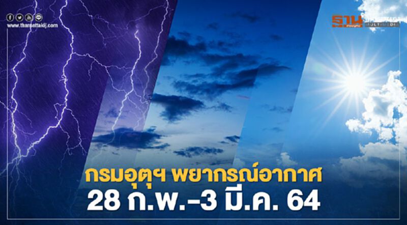 กรมอุตุฯ พยากรณ์อากาศ 28 ก.พ.-3 มี.ค. 64 ภาคเหนือ-อีสาน-กลาง เกิดฝนฟ้าคะนอง หลังอุณหภูมิสูงขึ้น กรมอุตุฯ พยากรณ์อากาศ 28 ก.พ.-3 มี.ค. 64 ภาคเหนือ-อีสาน-กลาง เกิดฝนฟ้าคะนอง หลังอุณหภูมิสูงขึ้น
