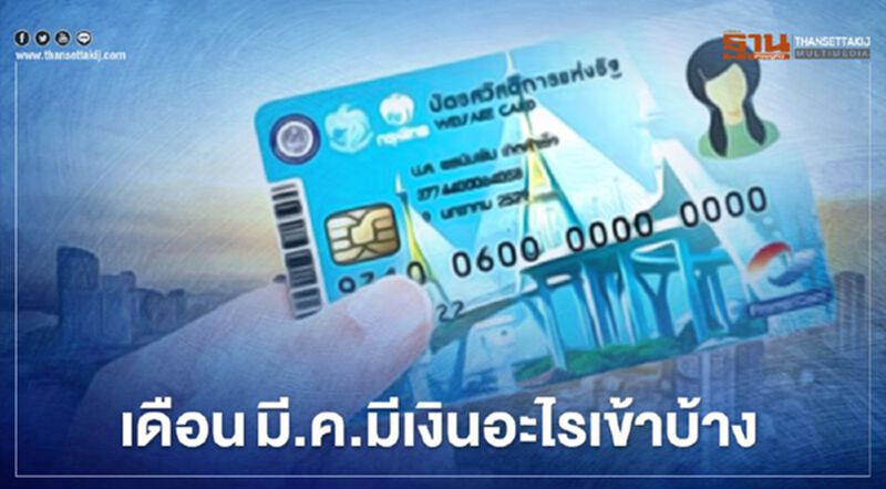 บัตรสวัสดิการแห่งรัฐ เดือนมี.ค.รับเงินเยียวยาหลายเด้งรับค่าสินค้าอะไรบ้างเช็กที่นี่ บัตรสวัสดิการแห่งรัฐ เดือนมี.ค.รับเงินเยียวยาหลายเด้งรับค่าสินค้าอะไรบ้างเช็กที่นี่