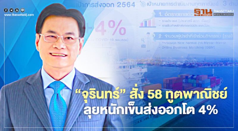 "จุรินทร์"สั่ง 58 ทูตพาณิชย์ ลุยหนักเข็นส่งออกโต 4% "จุรินทร์"สั่ง 58 ทูตพาณิชย์ ลุยหนักเข็นส่งออกโต 4%