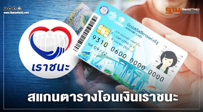 บัตรสวัสดิการแห่งรัฐ ตรวจสอบตารางเงินเยียวยาเราชนะเดือนมี.ค.โอนเข้าวันไหนเช็กที่นี่ บัตรสวัสดิการแห่งรัฐ ตรวจสอบตารางเงินเยียวยาเราชนะเดือนมี.ค.โอนเข้าวันไหนเช็กที่นี่