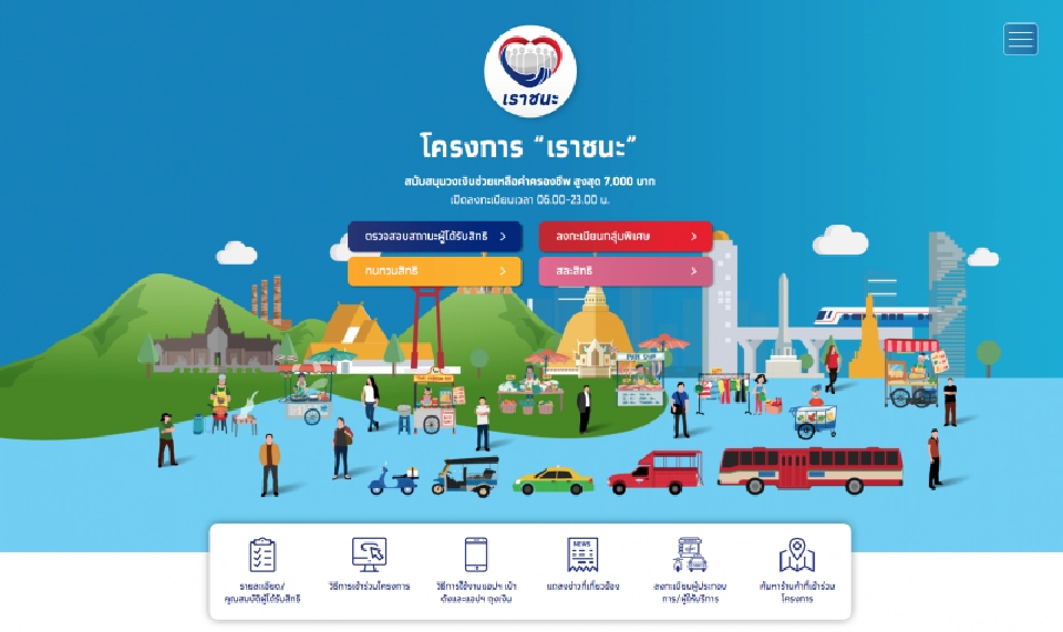 เราชนะ กลุ่มลงทะเบียนพิเศษ