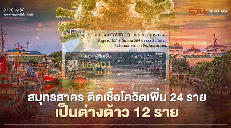 สมุทรสาคร ติดเชื้อโควิดรายใหม่เพิ่ม 24 ราย เป็นต่างด้าว12 ราย