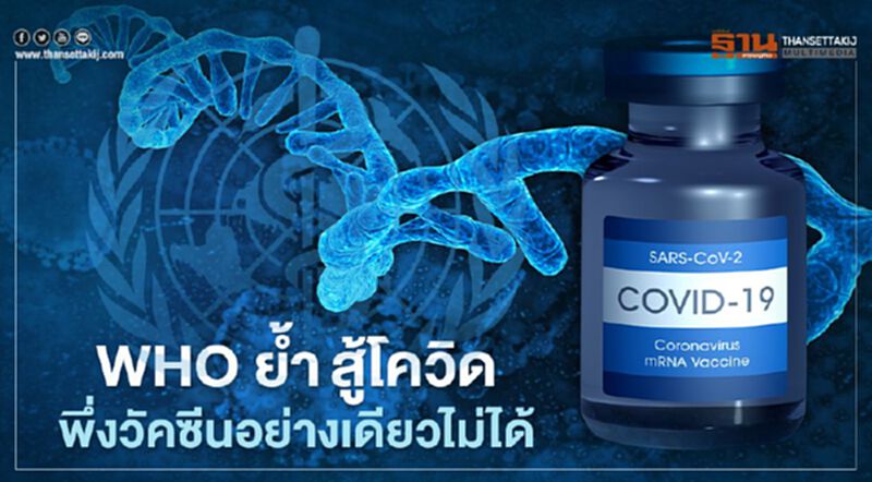 WHO ย้ำ หวังพึ่งวัคซีนอย่างเดียวไม่ได้ หลังยอดติดเชื้อโควิดพุ่งทั่วโลก WHO ย้ำ หวังพึ่งวัคซีนอย่างเดียวไม่ได้ หลังยอดติดเชื้อโควิดพุ่งทั่วโลก