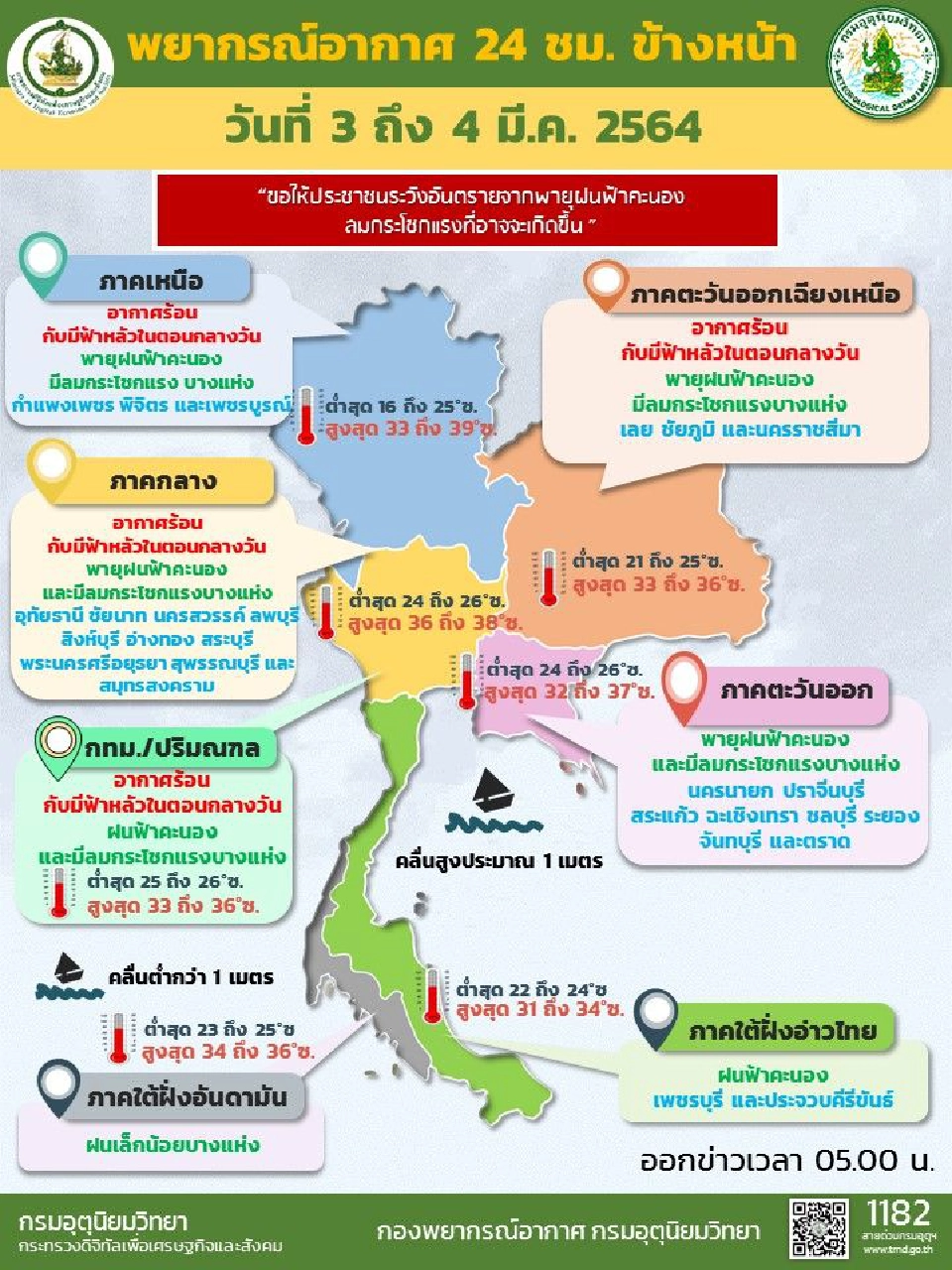 พยากรณ์อากาศวันนี้ กรุงเทพฯและปริมณฑล มีฝนฟ้าคะนอง
