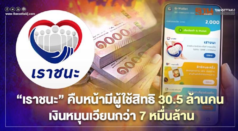 "เราชนะ" ล่าสุดยอดรับสิทธิ 30.5 ล้านคน ใช้จ่ายสะพัดกว่า 7 หมื่นล้าน "เราชนะ" ล่าสุดยอดรับสิทธิ 30.5 ล้านคน ใช้จ่ายสะพัดกว่า 7 หมื่นล้าน