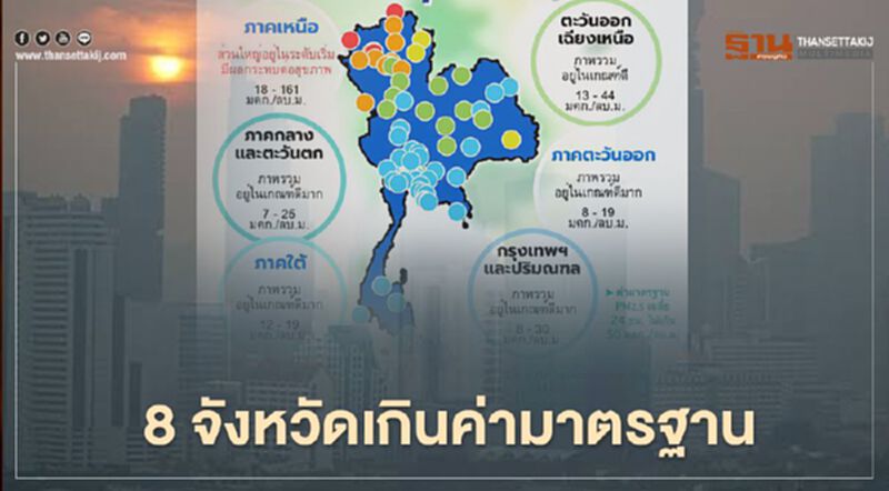 ฝุ่น PM 2.5 เช้านี้ ภาคเหนือ พบ 8 จังหวัดเกินค่ามาตรฐาน ฝุ่น PM 2.5 เช้านี้ ภาคเหนือ พบ 8 จังหวัดเกินค่ามาตรฐาน