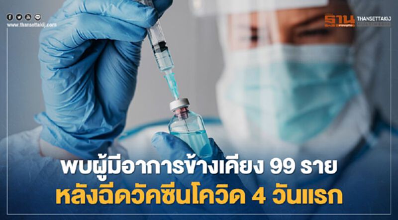 สธ.พบผู้มีอาการข้างเคียงเพิ่ม 99 ราย หลังฉีดวัคซีนโควิด 4 วันแรก (28 ก.พ.- 3 มี.ค.) สธ.พบผู้มีอาการข้างเคียงเพิ่ม 99 ราย หลังฉีดวัคซีนโควิด 4 วันแรก (28 ก.พ.- 3 มี.ค.)