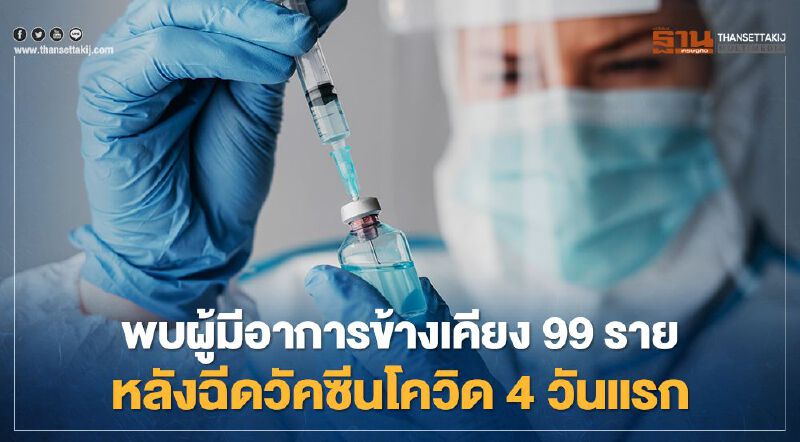 สธ.พบผู้มีอาการข้างเคียงเพิ่ม 99 ราย หลังฉีดวัคซีนโควิด 4 วันแรก (28 ก.พ.- 3 มี.ค.)