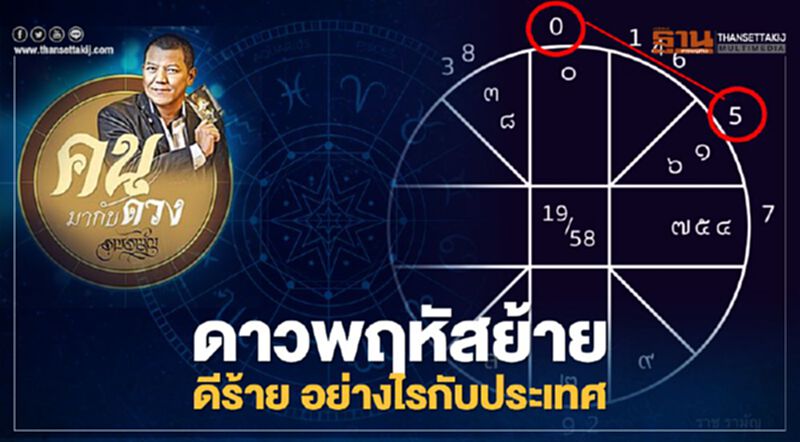 ดาวพฤหัสย้ายดีร้าย อย่างไรกับประเทศ ดาวพฤหัสย้ายดีร้าย อย่างไรกับประเทศ