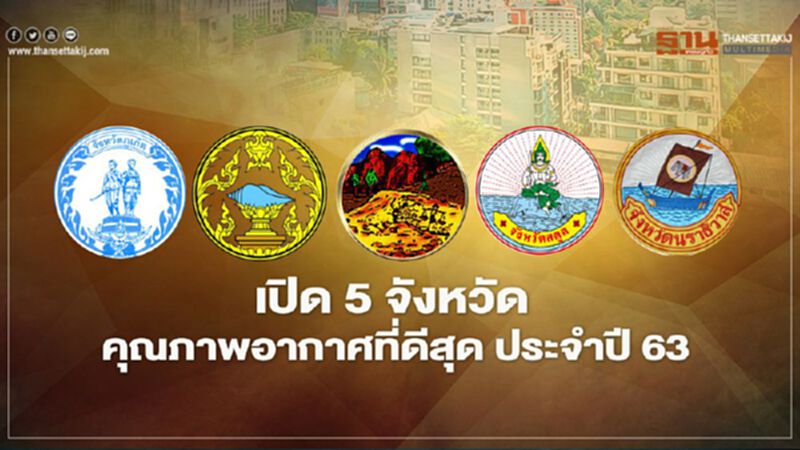 เปิด 5 จังหวัด “นราธิวาส-สตูล- ภูเก็ต- สงขลา- ยะลา” คุณภาพอากาศที่ดีสุด ประจำปี63 เปิด 5 จังหวัด “นราธิวาส-สตูล- ภูเก็ต- สงขลา- ยะลา” คุณภาพอากาศที่ดีสุด ประจำปี63