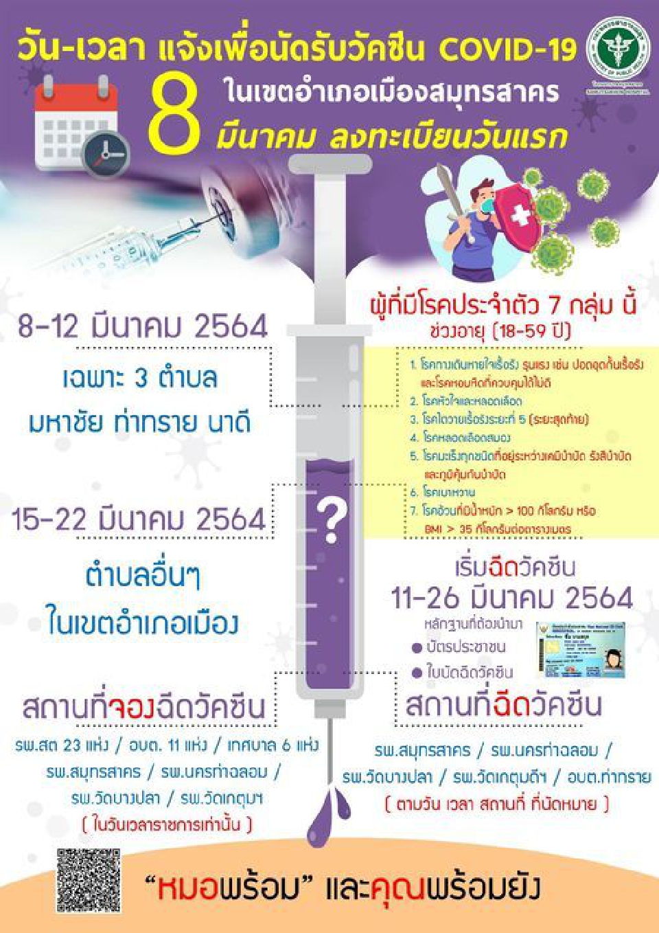 wallpapers ลงทะเบียนฉีดวัคซีนโควิดสมุทรสาคร https www thansettakij com general news 471195
