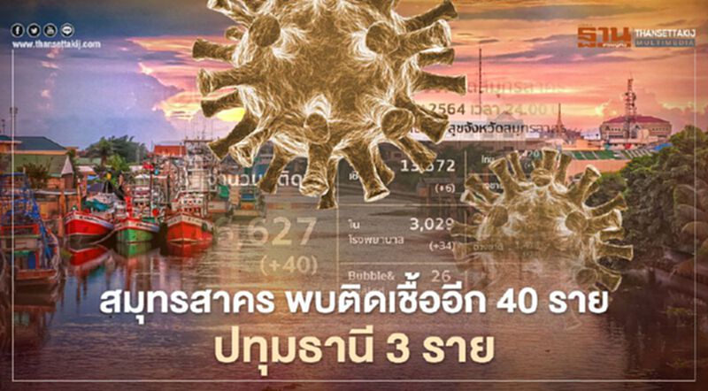สมุทรสาคร พบติดเชื้อโควิด-19รายใหม่อีก 40 ราย ปทุมธานีเพิ่ม 3 ราย สมุทรสาคร พบติดเชื้อโควิด-19รายใหม่อีก 40 ราย ปทุมธานีเพิ่ม 3 ราย