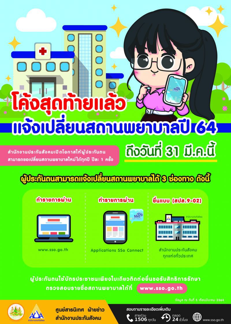 โค้งสุดท้ายผู้ประกันตนเปลี่ยน รพ. รีบยื่นภายใน 31 มี.ค.นี้