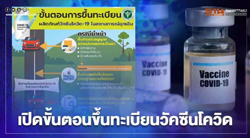 สธ.เปิดขั้นตอนขึ้นทะเบียนวัคซีนโควิด-19 สธ.เปิดขั้นตอนขึ้นทะเบียนวัคซีนโควิด-19