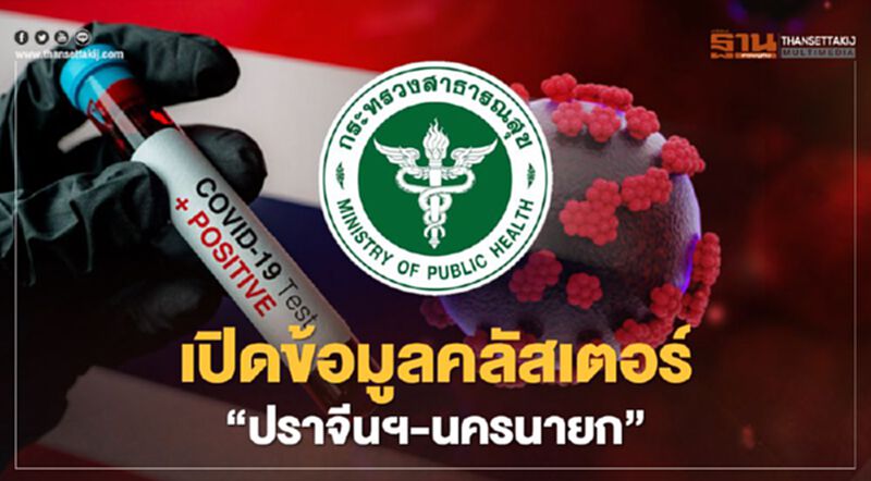 "สาธารณสุข" เปิดข้อมูลผู้ติดเชื้อโควิด-19 คลัสเตอร์ใหม่ “ปราจีนฯ-นครนายก” "สาธารณสุข" เปิดข้อมูลผู้ติดเชื้อโควิด-19 คลัสเตอร์ใหม่ “ปราจีนฯ-นครนายก”