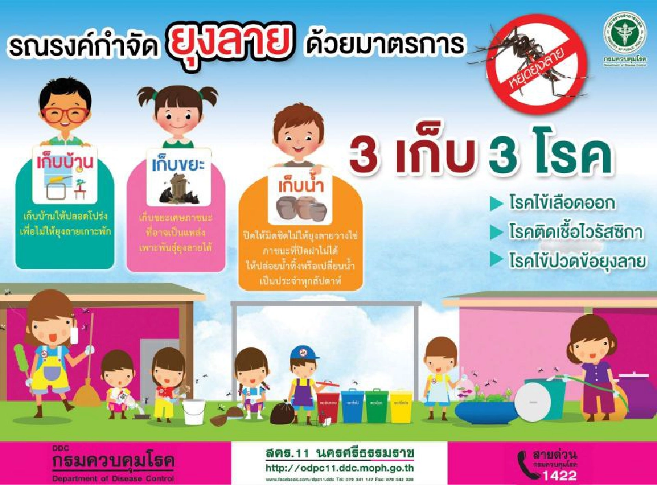 ไข้เลือดออก...ภัยที่มากับฝนและพายุฤดูร้อน