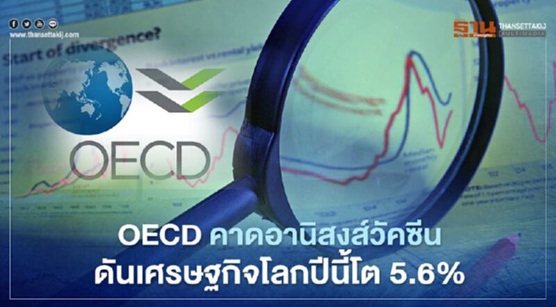 OECD คาดเศรษฐกิจโลกขยายตัว 5.6% ปีนี้ หากการฉีดวัคซีนดำเนินการอย่างรวดเร็ว OECD คาดเศรษฐกิจโลกขยายตัว 5.6% ปีนี้ หากการฉีดวัคซีนดำเนินการอย่างรวดเร็ว