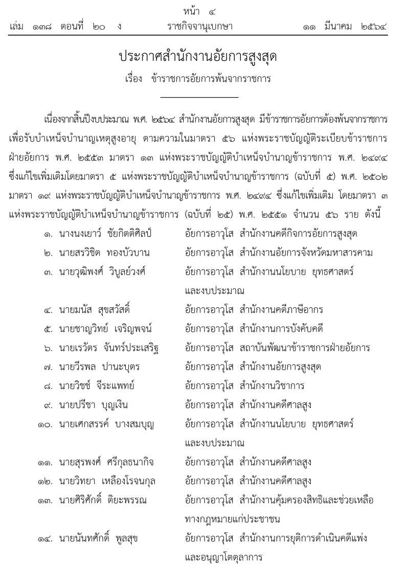 ข้าราชการอัยการพ้นจากราชการ 