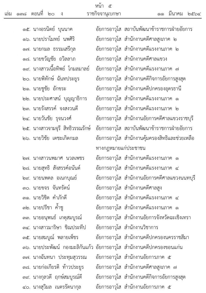 ข้าราชการอัยการพ้นจากราชการ 