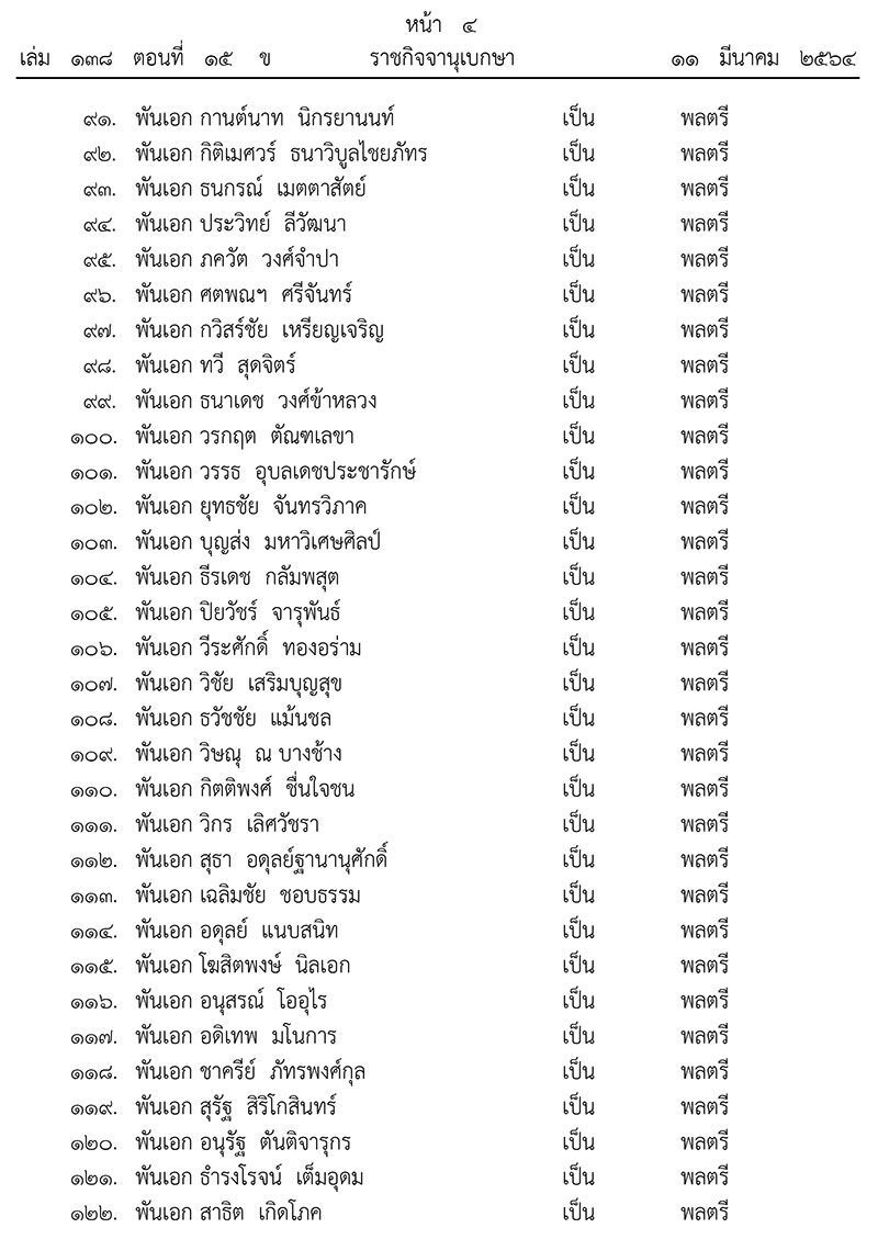 โปรดเกล้าฯพระราชทานยศทหารชั้นนายพล 173 ราย  