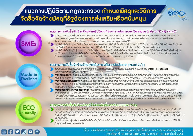 แนวทางจัดซื้อจัดจ้างภาครัฐ