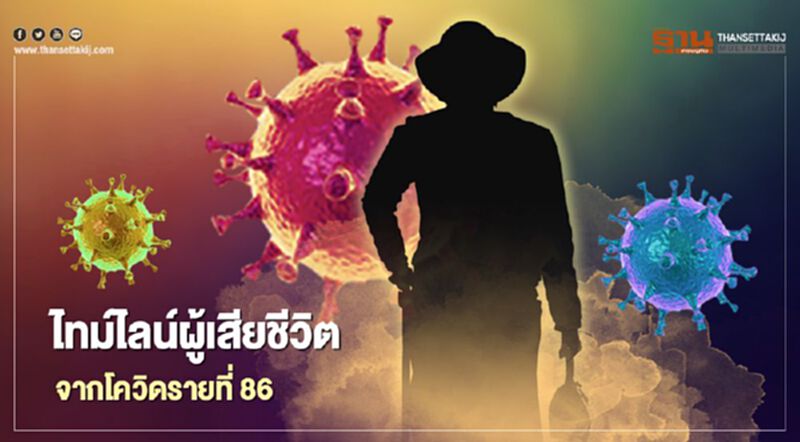 เปิดไทม์ไลน์ผู้เสียชีวิตจากโควิด-19 รายที่ 86 เปิดไทม์ไลน์ผู้เสียชีวิตจากโควิด-19 รายที่ 86