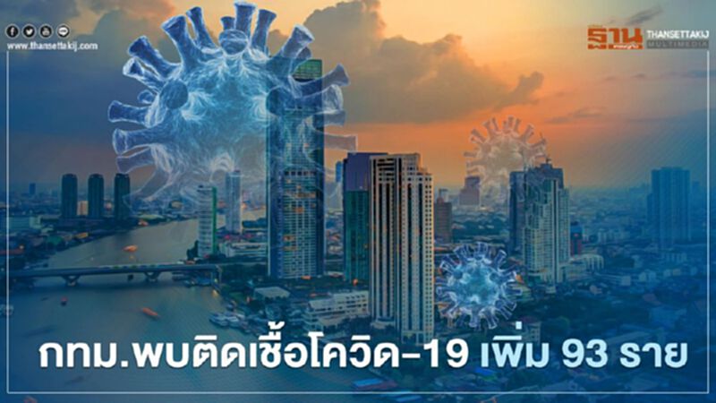 กทม.ติดเชื้อโควิด-19 เพิ่ม 93 ราย ระบุเป็นการค้นหาเชิงรุก 90 ราย กทม.ติดเชื้อโควิด-19 เพิ่ม 93 ราย ระบุเป็นการค้นหาเชิงรุก 90 ราย