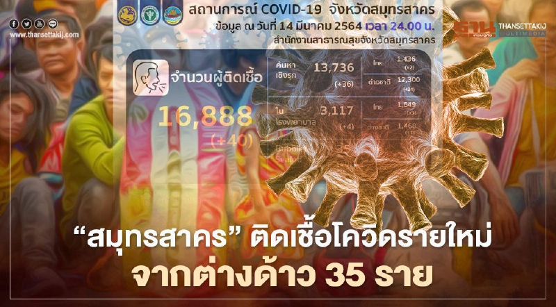 "สมุทรสาคร"พบติดเชื้อโควิด-19รายใหม่ 40ราย ปทุมธานี 12 ราย "สมุทรสาคร"พบติดเชื้อโควิด-19รายใหม่ 40ราย ปทุมธานี 12 ราย
