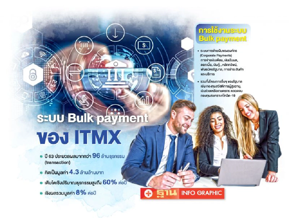 ยกเครื่องระบบ  ‘Bulk payments’  รับธุรกรรมการเงินโต