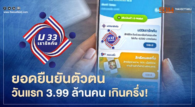 "ม33เรารักกัน" แห่ทบทวนสิทธิ 5 แสนรายยืนยันตัวตนวันแรกทะลุเกินครึ่ง "ม33เรารักกัน" แห่ทบทวนสิทธิ 5 แสนรายยืนยันตัวตนวันแรกทะลุเกินครึ่ง