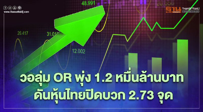 วอลุ่ม OR พุ่ง 1.2 หมื่นล้านบาท ดันหุ้นไทยปิดบวก 2.73 จุด วอลุ่ม OR พุ่ง 1.2 หมื่นล้านบาท ดันหุ้นไทยปิดบวก 2.73 จุด