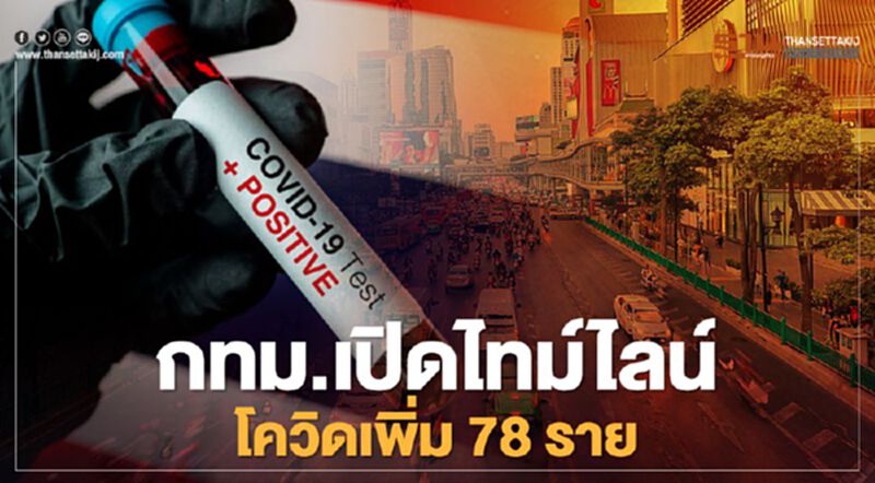 กทม.เผยไทม์ไลน์ผู้ติดเชื้อโควิด-19 เพิ่ม 78 ราย กทม.เผยไทม์ไลน์ผู้ติดเชื้อโควิด-19 เพิ่ม 78 ราย