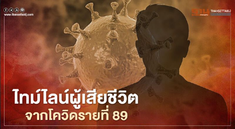 เปิดไทม์ไลน์ผู้เสียชีวิตจากโควิด-19 รายที่ 89 เปิดไทม์ไลน์ผู้เสียชีวิตจากโควิด-19 รายที่ 89