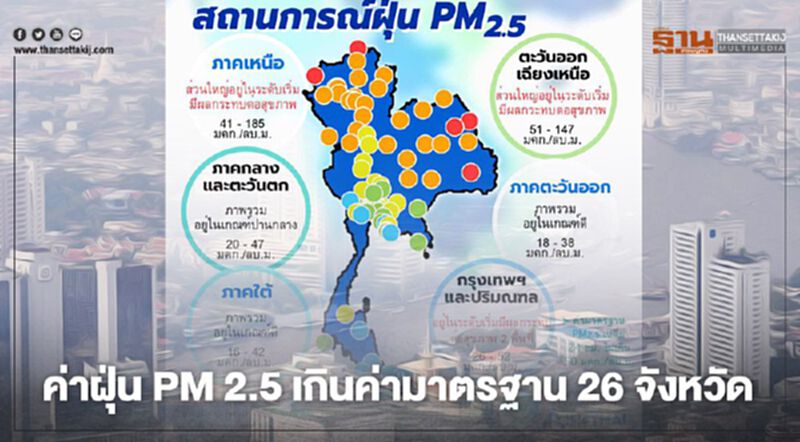 คุณภาพอากาศ ค่าฝุ่น PM2.5 เกินค่ามาตรฐาน 26 จังหวัด กรุงเทพฯ-ปริมณฑล เกิน 2 พื้นที่ คุณภาพอากาศ ค่าฝุ่น PM2.5 เกินค่ามาตรฐาน 26 จังหวัด กรุงเทพฯ-ปริมณฑล เกิน 2 พื้นที่